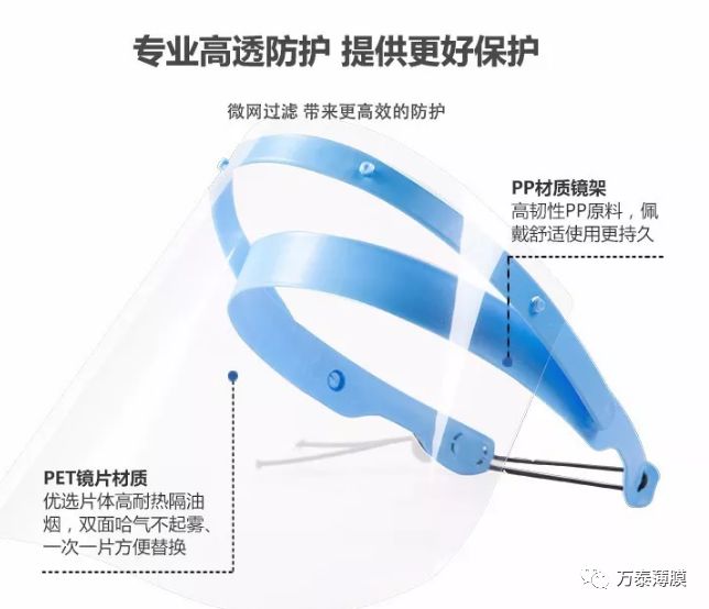 萬泰供應(yīng)優(yōu)質(zhì)的防護(hù)高清薄膜，為醫(yī)用防護(hù)提供保障！